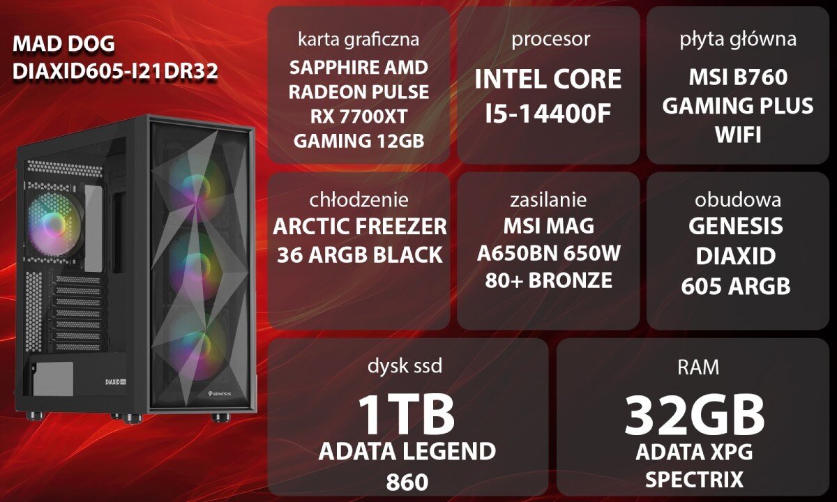 Komputer MAD DOG DIAXID605-I21DR32 Grafika przedstawiająca specyfikację komputera, z podziałem na podzespoły. W lewej części znajduje się model komputera, a obok niego informacje o podzespołach, opis