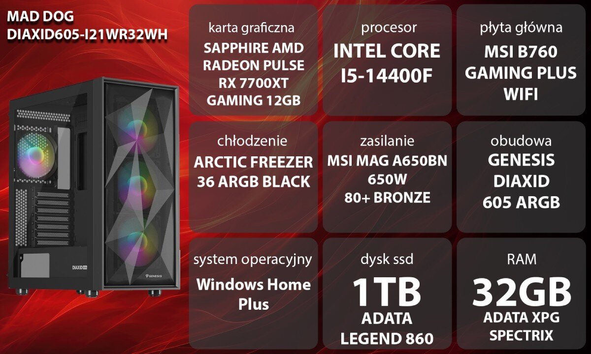 Komputer MAD DOG DIAXID605-I21WR32WH Grafika przedstawiająca specyfikację komputera, z podziałem na podzespoły. W lewej części znajduje się model komputera, a obok niego informacje o podzespołach, opis