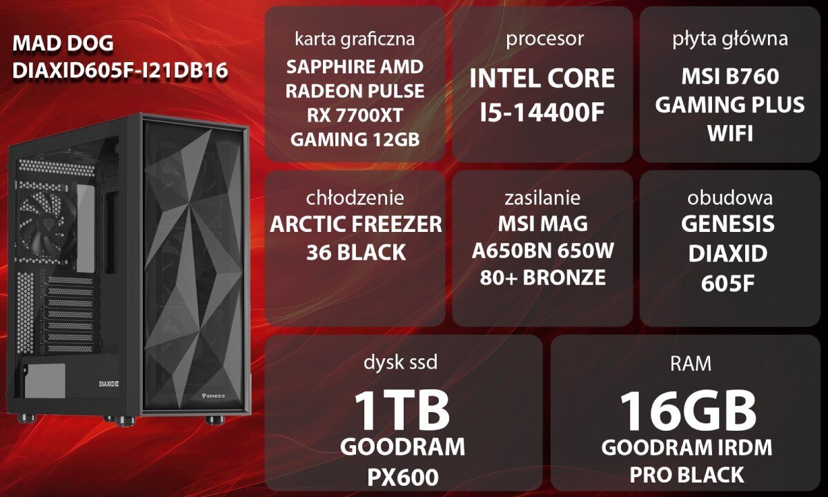 Komputer MAD DOG DIAXID605F-I21DB16 Grafika przedstawiająca specyfikację komputera, z podziałem na podzespoły. W lewej części znajduje się model komputera, a obok niego informacje o podzespołach, opis