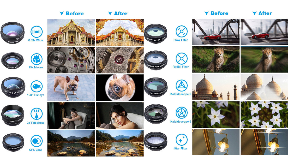 Zestaw obiektywow APEXEL APL-DG10 filtry i obiektywy