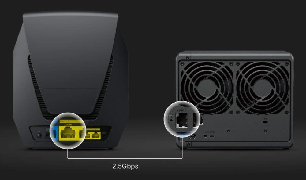 Serwer plików SYNOLOGY DS1525+ Widok tyłu routera i urządzenia sieciowego z zaznaczonymi portami sieciowymi 2,5 Gb/s, router, sieć
