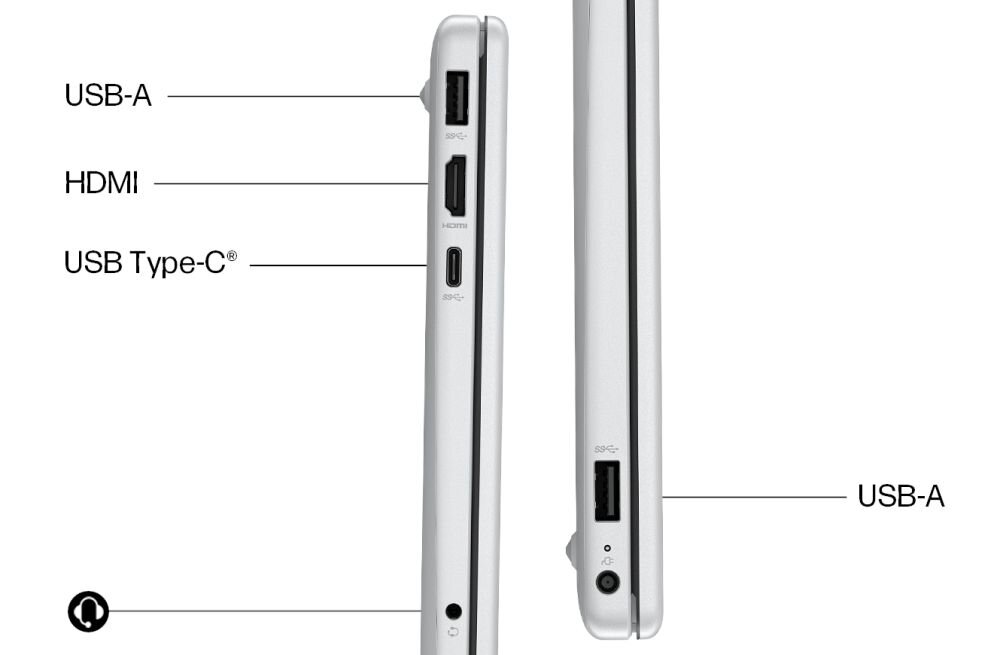 Obraz przedstawia boczny widok laptopa z widocznymi portami: USB-A, HDMI, USB Type-C oraz gniazdem słuchawkowym. Po drugiej stronie znajduje się dodatkowy port USB-A.