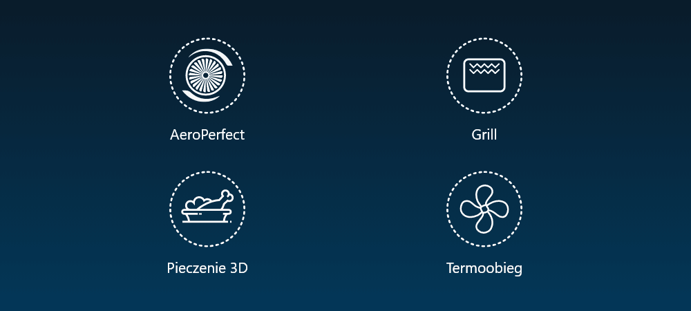 PIEKARNIK BEKO BBCM17400B Grafika z ikonami funkcji piekarnika: AeroPerfect, grill, pieczenie 3D oraz termoobieg, przedstawiona na ciemnoniebieskim tle aeroperfect równomierne pieczenie grill chrupkość pieczenie 3D termoobieg