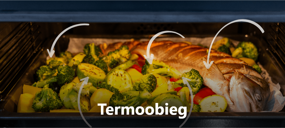 PIEKARNIK BEKO BBCM17400B Wnętrze piekarnika z rybą i warzywami, nad którymi pokazano strzałki symbolizujące cyrkulację powietrza; napis „Termoobieg” wskazuje funkcję równomiernego pieczenia termoobieg równomierne rozprowadzanie ciepła kilka potraw jednocześnie
