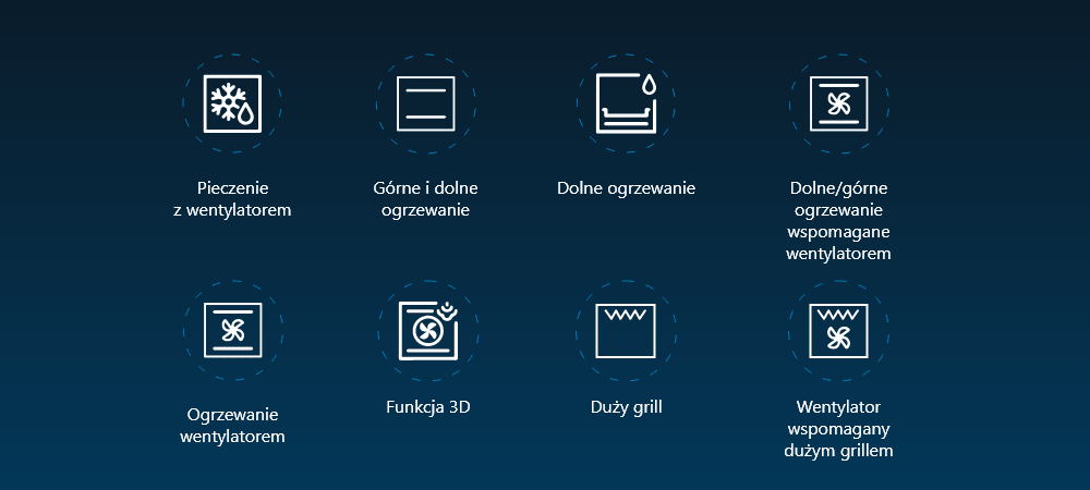PIEKARNIK BEKO BBCM13300B Grafika z ikonami przedstawiającymi dostępne funkcje piekarnika na granatowym tle, m.in.: pieczenie z wentylatorem, górne i dolne grzanie, dolne ogrzewanie, grill, funkcję 3D oraz kombinacje z termoobiegiem i wentylatorem różne programy pieczenie grill termoobieg elastyczne ustawienia