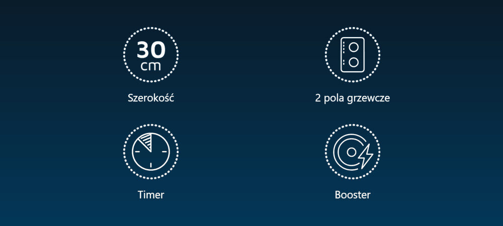 Płyta indukcyjna BEKO HDI32400TO Grafika pokazuje kluczowe parametry płyty indukcyjnej: szerokość 30 cm, dwa pola grzewcze, timer oraz funkcję Booster. Ikony rozmieszczone na ciemnym tle akcentują funkcjonalność urządzenia płyta indukcyjna 30 cm 2 pola grzewcze timer funkcja Booster mała kuchnia