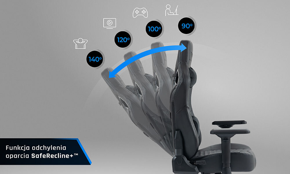 Fotel GAMVIS Elite 2.0 XL Basic Czarny pokazanie możliwej regulacji oparcia przy stopniach odchylenia ikony z czynnościami szare tło wygodne stanowisko SafeRecline+ bezpieczna regulacja kąta oparcia od 90° do 140° bez ryzyka upadku dobre samopoczucie regeneracja