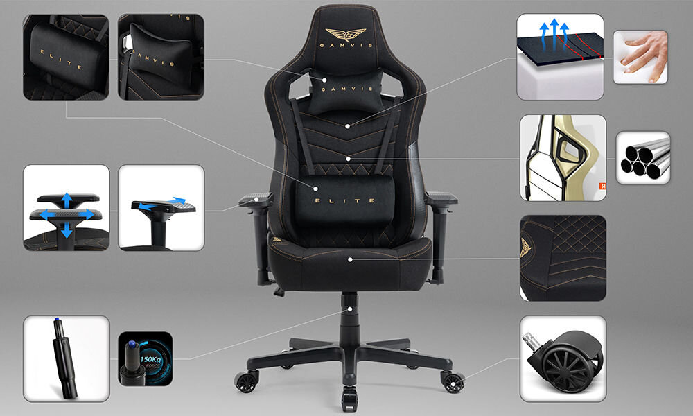 Fotel GAMVIS Elite 2.0 XL Basic Czarny (złote elementy) prezentacja fotela na szarym tle dookoła zbliżenia na jego cechy zdjęcia ze strzałkami prowadzącymi na daną rzecz