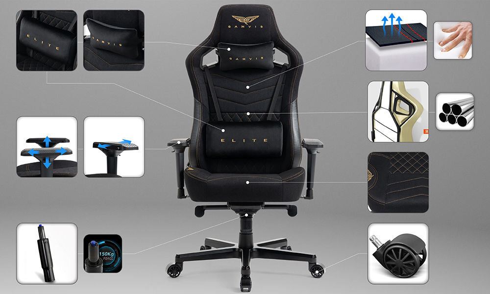 Fotel GAMVIS Elite 2.0 Pro XXL Czarny (złote elementy) prezentacja fotela na szarym tle dookoła zbliżenia na jego cechy zdjęcia ze strzałkami prowadzącymi na daną rzecz
