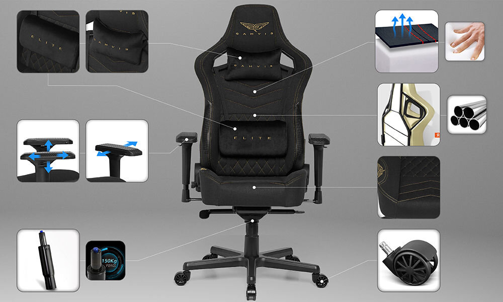 Fotel GAMVIS Elite 2.0 Pro XL Tkanina Czarny (złote elementy) prezentacja fotela na szarym tle dookoła zbliżenia na jego cechy zdjęcia ze strzałkami prowadzącymi na daną rzecz