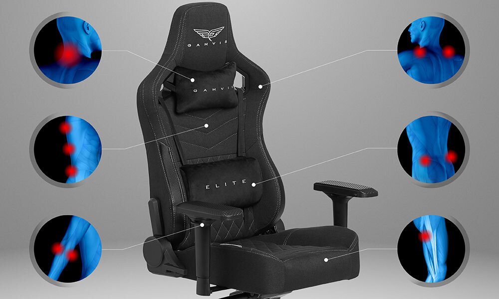 Fotel GAMVIS Elite 2.0 Pro XL Czarny (białe elementy) prezentacja fotela na szarym tle i pokazanie miejsc na które fotel działa odciążająco ergonomiczne właściwości oparcie i siedzisko poduszki pod głowę i odcinek lędźwiowy wspomaganie prawidłowej postawy komfort