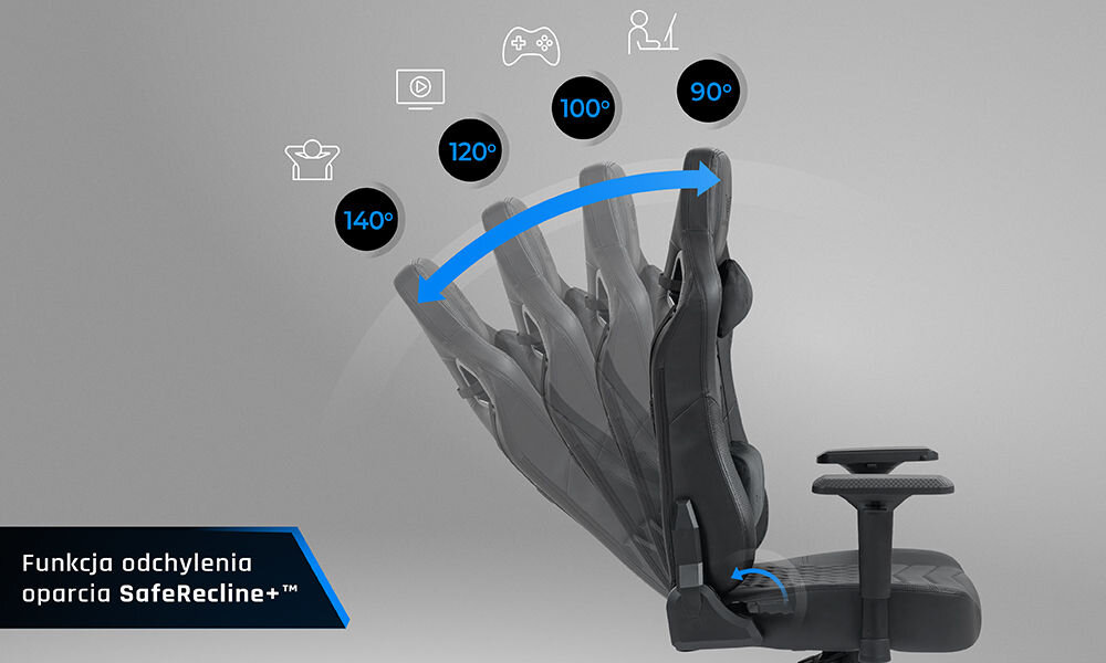 Fotel GAMVIS Elite 2.0 Pro XXL Czarny pokazanie możliwej regulacji oparcia przy stopniach odchylenia ikony z czynnościami szare tło wygodne stanowisko SafeRecline+ bezpieczna regulacja kąta oparcia od 90° do 140° bez ryzyka upadku dobre samopoczucie regeneracja