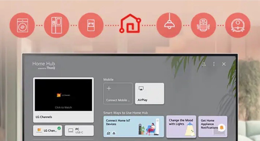 Monitor LG Smart 27U731SA-W.AEU Ekran z widokiem panelu sterowania Home Hub, nad którym umieszczono ikony symbolizujące połączone urządzenia inteligentnego domu takie jak pralka, lodówka czy oświetlenie, pilot, komendy głosowe, sterowanie