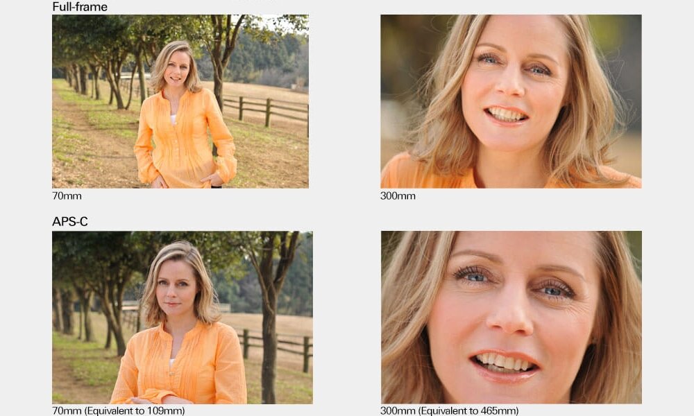 Obiektyw TAMRON SP 70-300 mm f-4-5.6 DI USD   mocowanie przysłona zdjęcia 