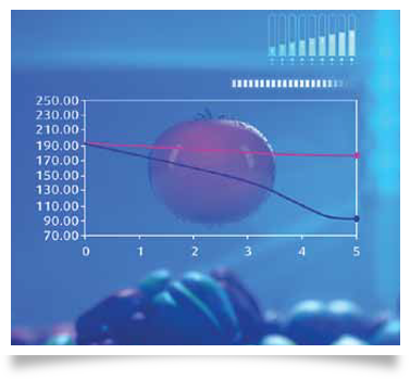 Active Fresh Blue Light