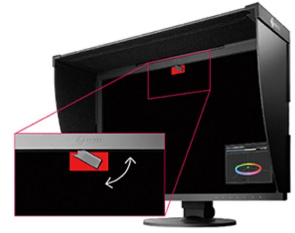 Monitor EIZO ColorEdge CG2420-BK - zlacza wiele funckji