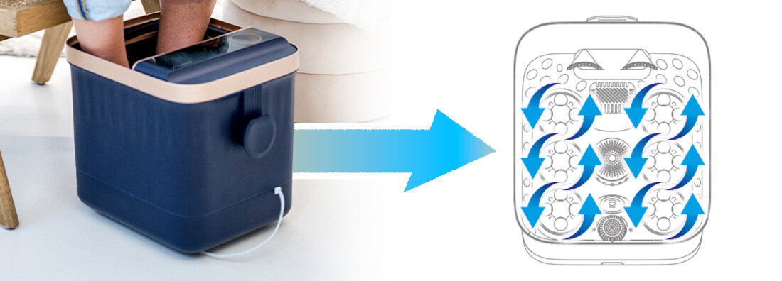 Masażer do stóp MEDIVON Hydro Shiatsu 6 obrotowych głowic ruchy ludzkich dłoni