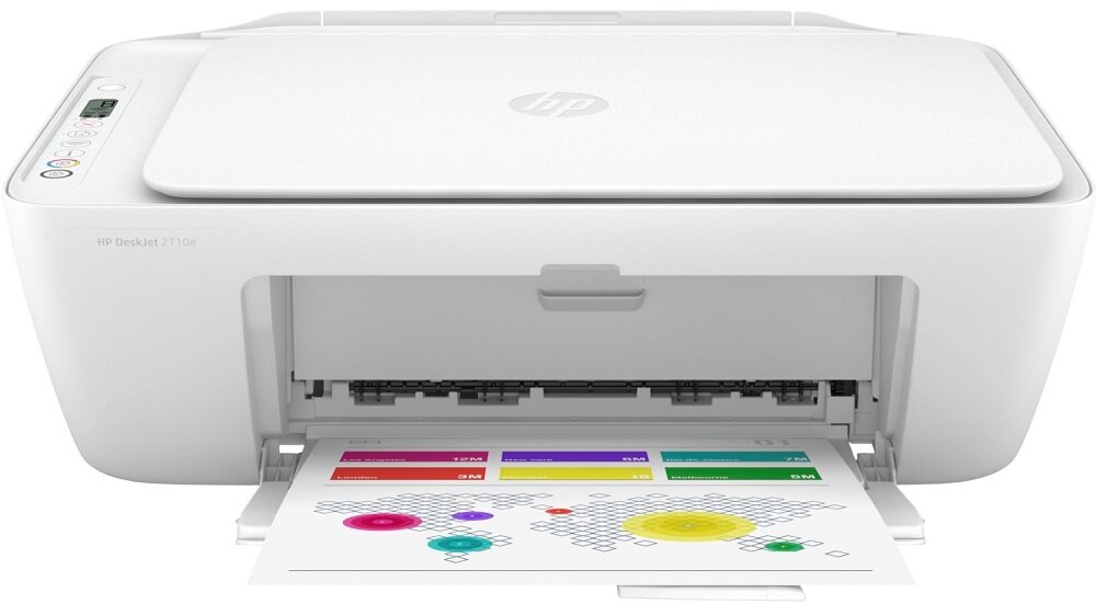 Urządzenie HP DeskJet 2710e - Oszczędzaj energię i swoje pieniądze
