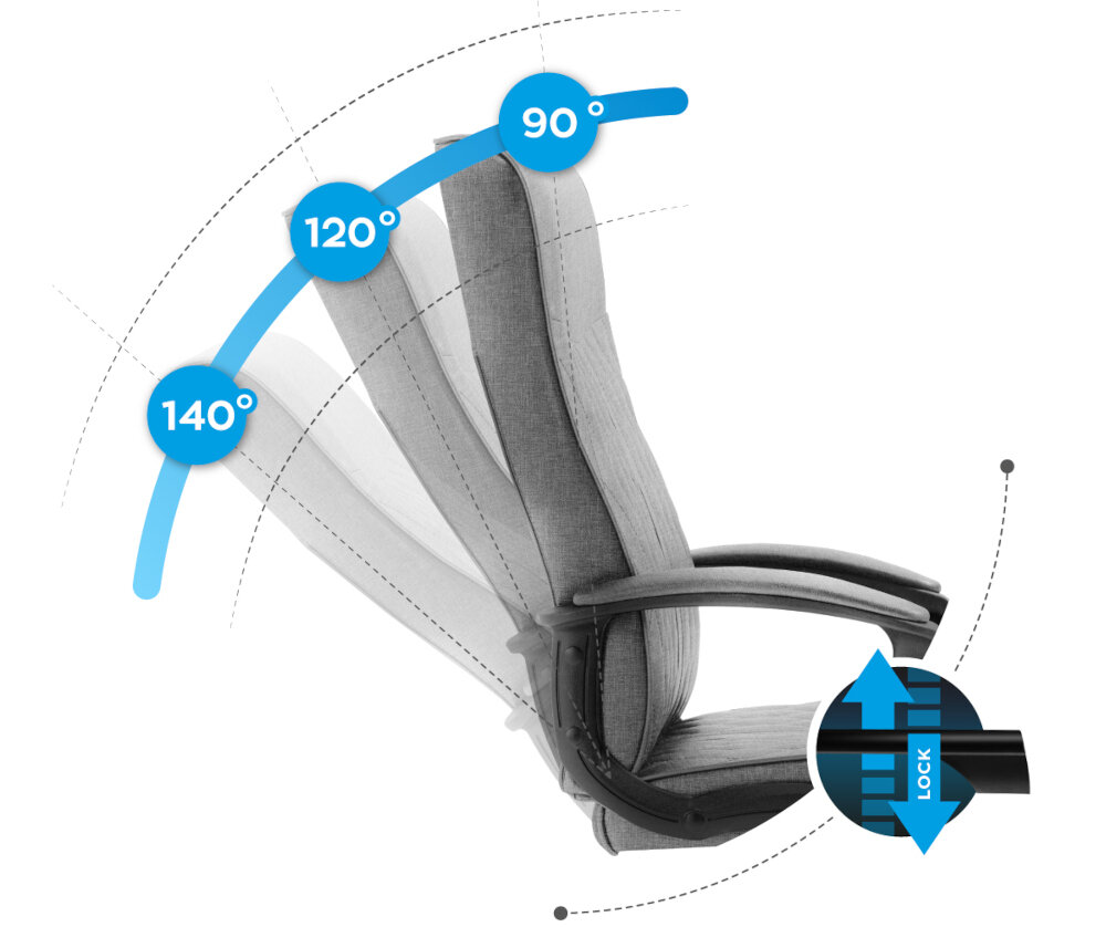 Fotel MARKADLER Boss 3.2 funkcja bujania softflex 