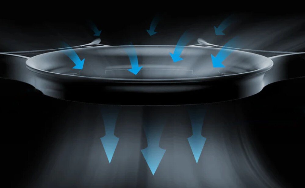 Dron BETAFPV Pavo35 Grafika prezentująca przepływ powietrza przez kanał osłony śmigła oznaczony niebieskimi strzałkami skierowanymi w dół