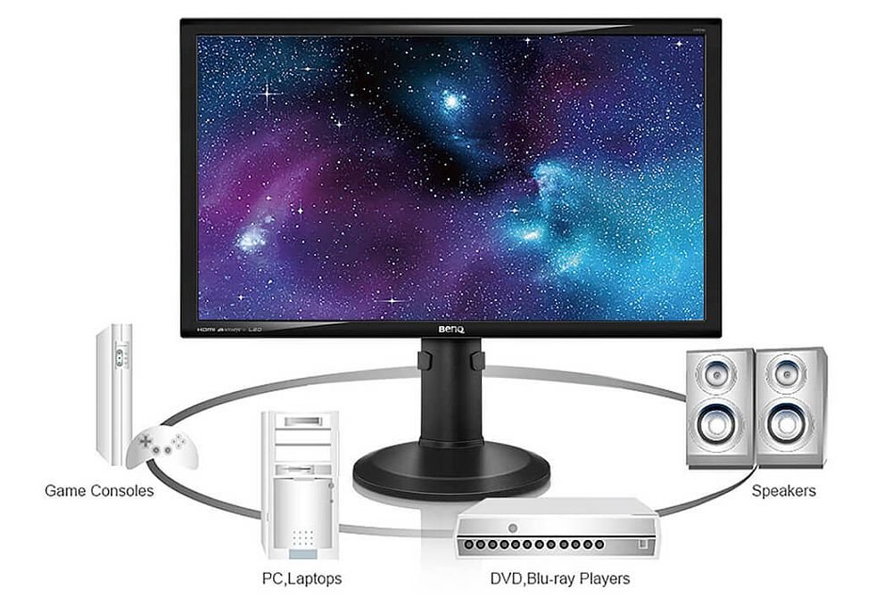 Monitor BENQ GW2765HT - Multimedialne HDMI