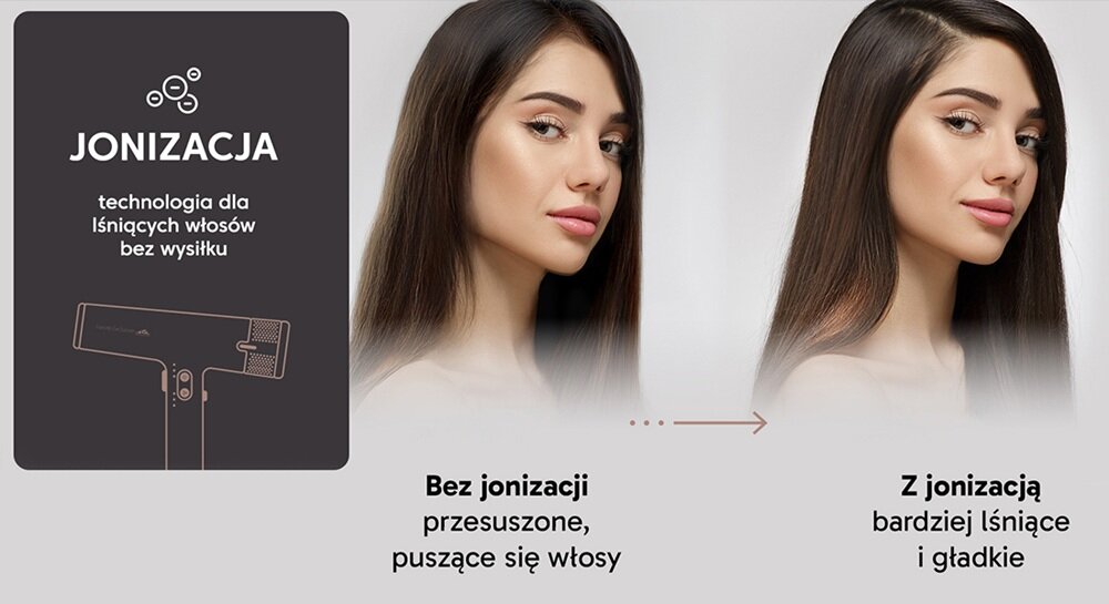 Suszarka ETA Fenite Exclusive 931890000 1600W funkcja jonizacji, domykanie łuski włosa, ograniczenie puszenia, system SELF CLEAN