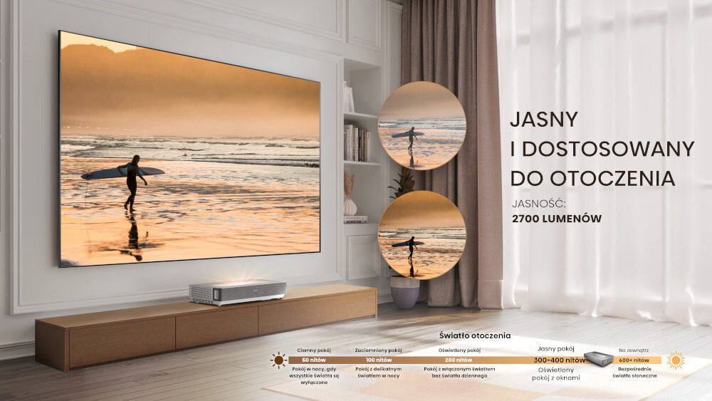 Laser TV HISENSE L5H - jasność