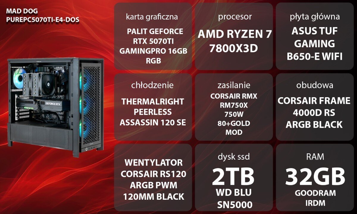 Komputer MAD DOG GeForce RTX5070Ti PurePC Edition 4 Grafika przedstawiająca specyfikację komputera, z podziałem na podzespoły. W lewej części znajduje się model komputera, a obok niego informacje o podzespołach, opis