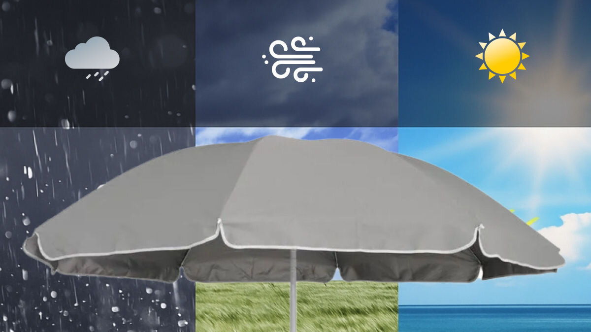 Parasol plażowo-ogrodowy BLACK FOREST L-0707 160 cm Szary, wykończenie, elegancja, komponowanie, nasłonecznienie, parasol pokazany w 3 rodzajach warunków pogodowych