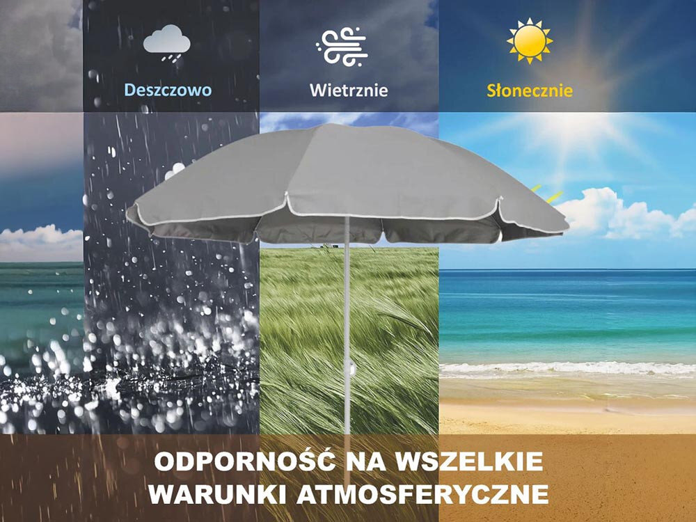 Parasol plażowo-ogrodowy BLACK FOREST L-0707 160 cm Szary, wykończenie, elegancja, komponowanie, nasłonecznienie, parasol pokazany w 3 rodzajach warunków pogodowych