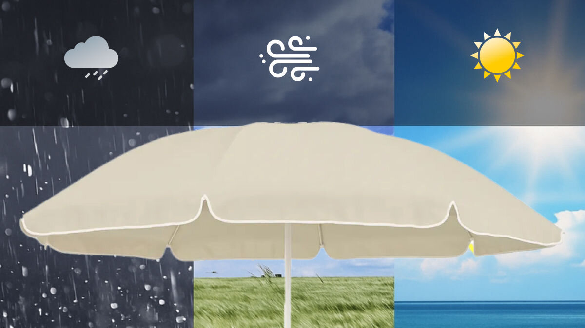 Parasol plażowo-ogrodowy BLACK FOREST L-0707 160 cm Beżowy, wykończenie, elegancja, komponowanie, nasłonecznienie, parasol pokazany w 3 rodzajach warunków pogodowych