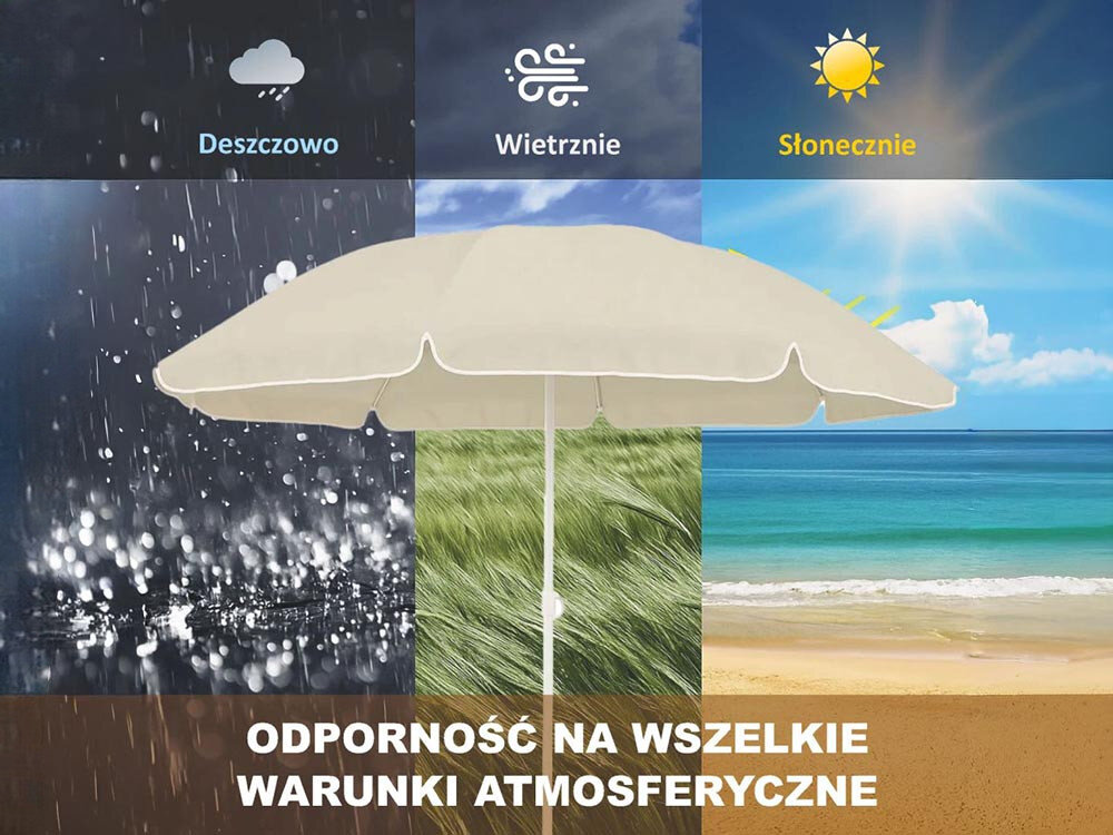 Parasol plażowo-ogrodowy BLACK FOREST L-0707 160 cm Beżowy, wykończenie, elegancja, komponowanie, nasłonecznienie, parasol pokazany w 3 rodzajach warunków pogodowych