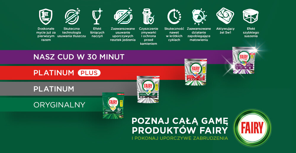 Kapsułki do zmywarki FAIRY Platinum Plus All in One Lemon - 100 szt Przegląd linii produktów Fairy: Original, Platinum, Platinum Plus i Nasz Cud w 30 minut. Powyżej ikony funkcji takich jak ochrona przed kamieniem i szybkie suszenie