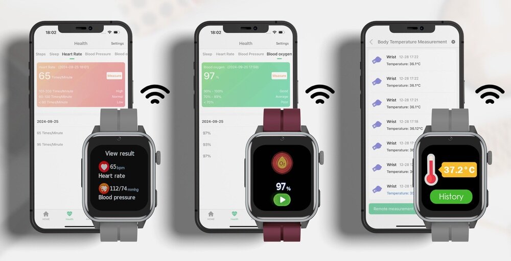 Trzy smartwatche z różnymi ekranami, każdy połączony z telefonem wyświetlającym aplikację zdrowotną. Na ekranach smartwatchy widoczne są wyniki pomiarów: tętno, poziom tlenu we krwi i temperatura ciała.