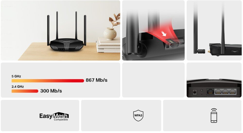 Router MERCUSYS MB235-4G Kompozycja graficzna przedstawiająca router z różnymi ujęciami i funkcjami, w tym prędkościami Wi-Fi, portami, obsługą kart SIM oraz ikonami EasyMesh, WPA3 i smartfona, przeznaczenie, zalety, cechy