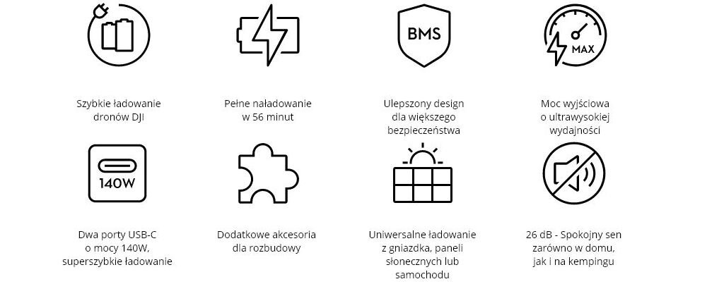 Stacja zasilania DJI 1000 V2 1024Wh Bank energii, awaria, soldine, zasilanie, pojemność, moc, na białym tle logotypy zalet stacji zasilania