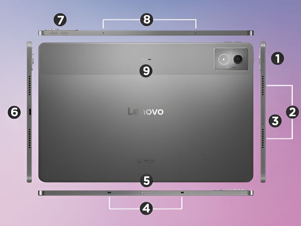 Tablet LENOVO IdeaTab Pro ZAE40133PL 12.7 8/256GB Wi-Fi Szary + Rysik numery w miejscach opisanych portów