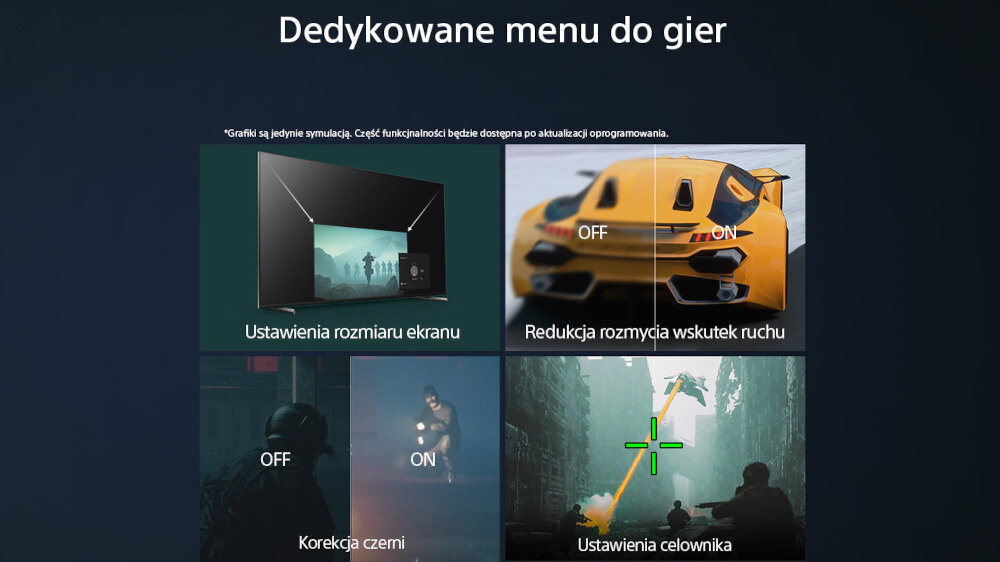 Obraz przedstawia ekran z napisem \'Dedykowane menu do gier\' oraz cztery sekcje: \'Ustawienia rozmiaru ekranu\', \'Redukcja rozmycia wskutek ruchu\', \'Korekcja czerni\' i \'Ustawienia celownika\'. Każda sekcja zawiera ilustrację i tekst, np. \'OFF\' i \'ON\'.