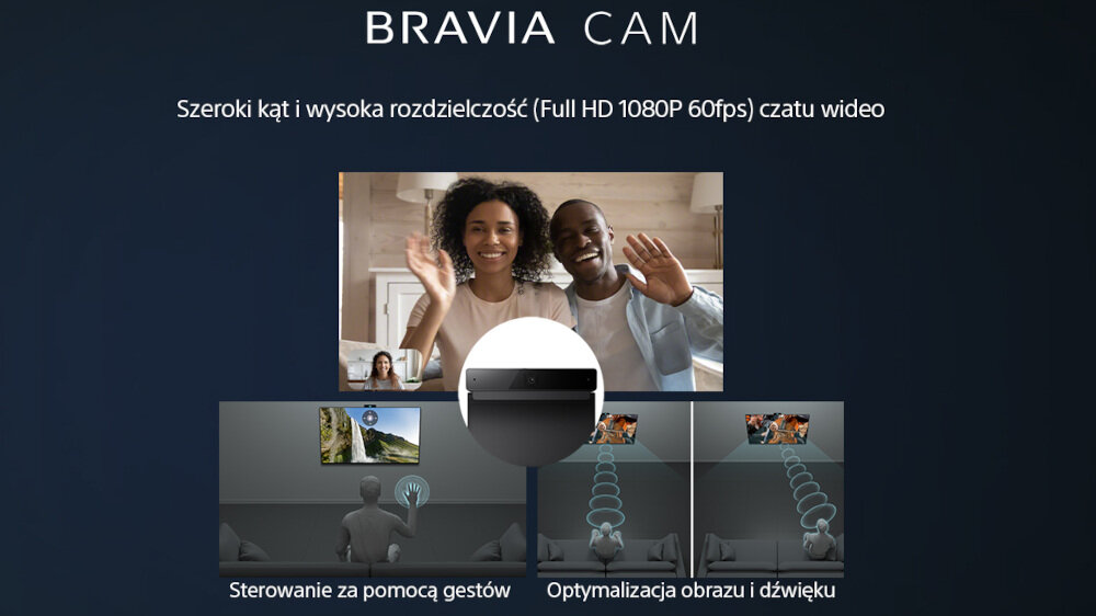 Obraz przedstawia reklamę funkcji BRAVIA CAM z napisem \'Szeroki kąt i wysoka rozdzielczość (Full HD 1080p 60fps) czatu wideo\'. W dolnej części znajdują się trzy grafiki z podpisami: \'Sterowanie za pomocą gestów\', \'Optymalizacja obrazu i dźwięku\'.