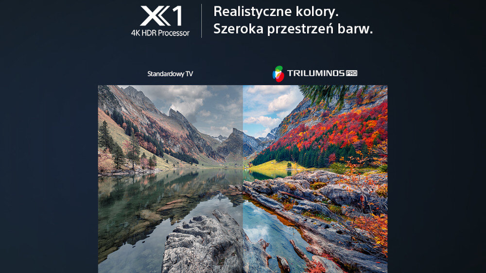 Obraz przedstawia porównanie jakości obrazu między standardowym telewizorem a technologią TRILUMINOS PRO, z widocznym krajobrazem górskim i jeziorem. Na górze znajduje się tekst: \'X1 4K HDR Processor\', \'Realistyczne kolory. Szeroka przestrzeń barw.\'