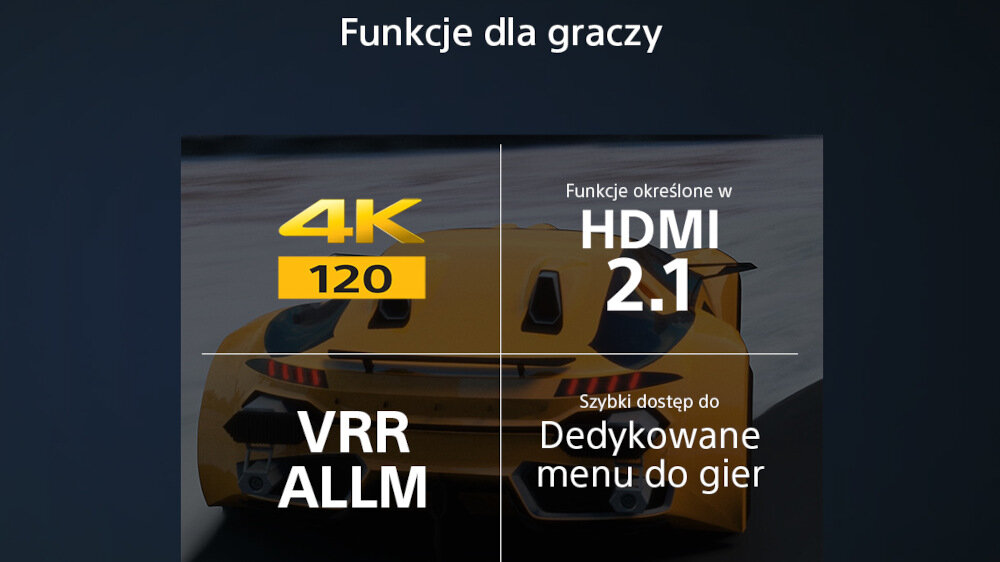 Obraz przedstawia samochód sportowy z tekstem: \'Funkcje dla graczy\', \'4K 120\', \'Funkcje określone w HDMI 2.1\', \'VRR ALLM\', \'Szybki dostęp do Dedykowane menu do gier\'.
