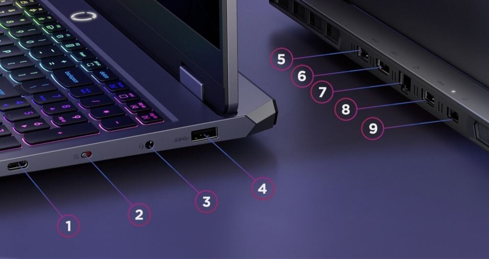 Zbliżenie na porty laptopa LENOVO LOQ z numeracją od 1 do 9, widoczne USB-C, HDMI, USB-A, czytnik kart SD, klawiatura RGB z niebiesko-fioletowym podświetleniem, pełna łączność dla graczy i twórców - HDMI, USB 3.2 Gen 1 Type-A, USB Type-C 3.2 Gen 2