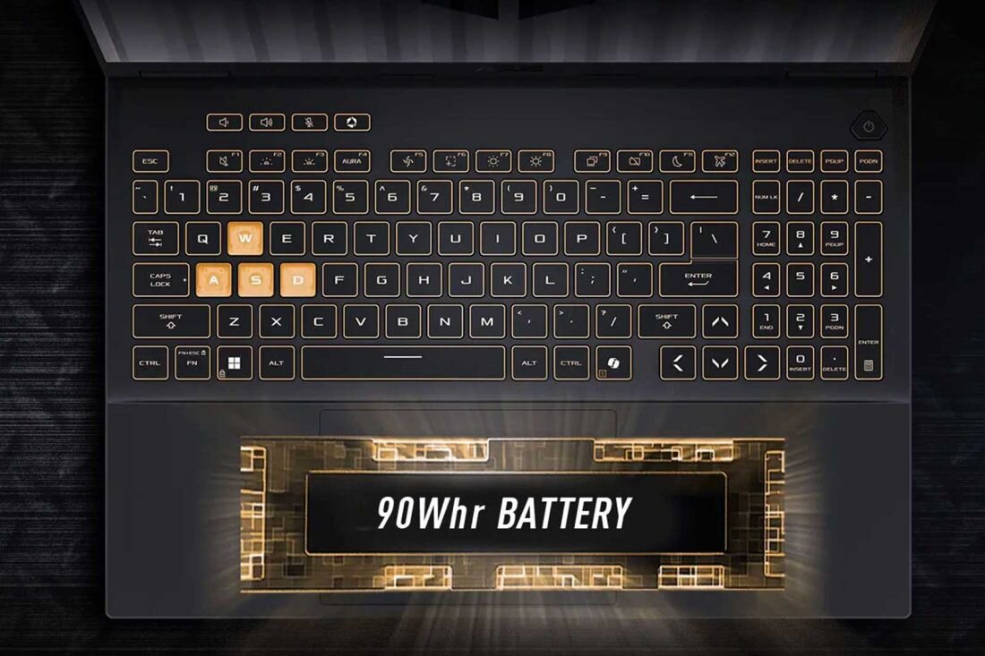 Laptop ASUS TUF Gaming z klawiaturą RGB i baterią 90 Whr, widok z góry na podświetlone klawisze oraz graficzne oznaczenie pojemności baterii. - bateria 90 Wh, Ładowanie przez USB-C 
