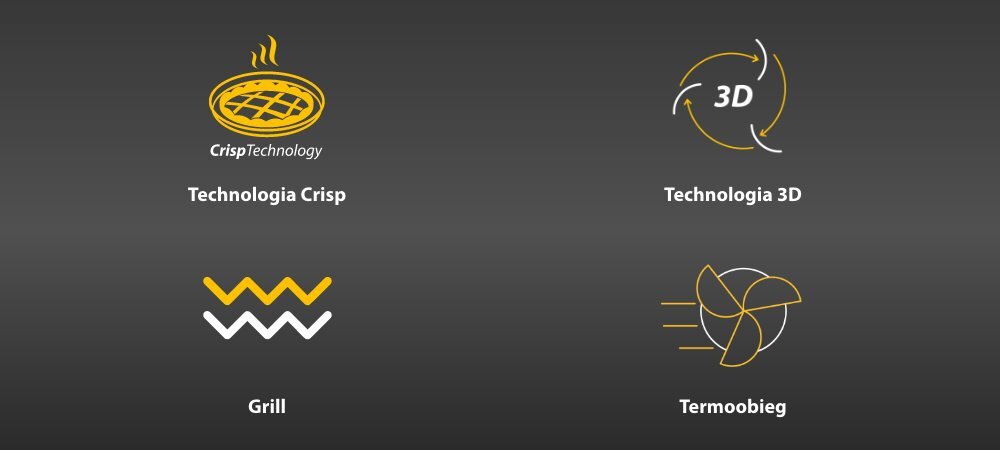 KUCHNIA MIKROFALOWA WHIRLPOOL WMW57DHMW wizualizacja ikony funkcje cechy Najważniejsze Crisp 3D grill Termoobieg
