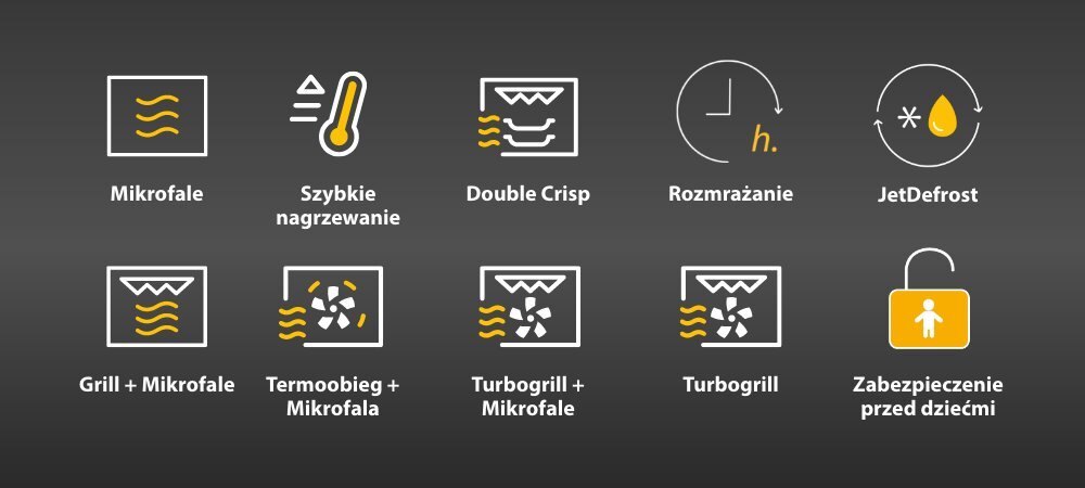 KUCHNIA MIKROFALOWA WHIRLPOOL WMW57DMB wizualizacja ikony programy funkcje Funkcje ułatwiające obsługę szybkie podgrzanie krótszy czas Mikrofale Double Crisp rozmrażanie JetDefrost Zabezpieczenie przed dziećmi