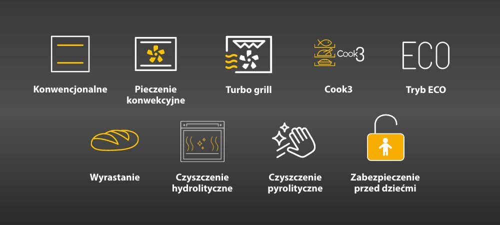 PIEKARNIK WHIRLPOOL WCC54PMSBA Grafika z ikonami funkcji piekarnika, m.in. konwencjonalne pieczenie, termoobieg, turbo grill, Cook3 i tryb ECO. Na dole widoczne dodatkowe opcje: wyrastanie, czyszczenie hydrolityczne i pyrolityczne oraz zabezpieczenie przed dziećmi termoobieg szybkie nagrzewanie turbo grill eco wyrastanie ciasta