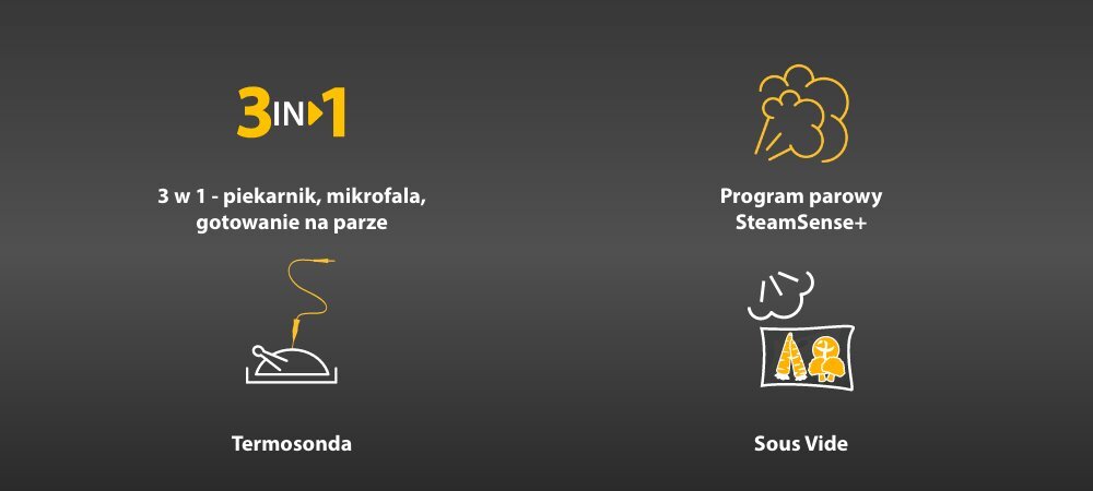 PIEKARNIK WHIRLPOOL WCS9A9PHTSBA Grafika prezentuje funkcje urządzenia „3 w 1” – piekarnik, mikrofalówkę i gotowanie na parze. Dodatkowo pokazano program SteamSense+, termosondę oraz tryb Sous Vide piekarnik mikrofala parowar urządzenie 3w1 oszczędność miejsca SteamSense+ pieczenie parowe 4 poziomy pary zdrowe gotowanie soczyste potrawy termosonda pomiar temperatury mięsa precyzyjne pieczenie kontrol Sous Vide gotowanie próżniowe delikatne potrawy zachowanie wartości odżywczyc