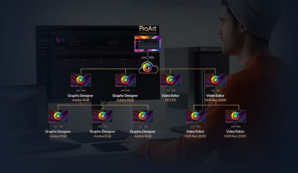 Monitor ASUS ProArt PA32UCE 31.5 cala 3840x2160px IPS pokazanie narzędzia ProArt Color Center zarządzanie dokładnością kolorów wielu monitorów