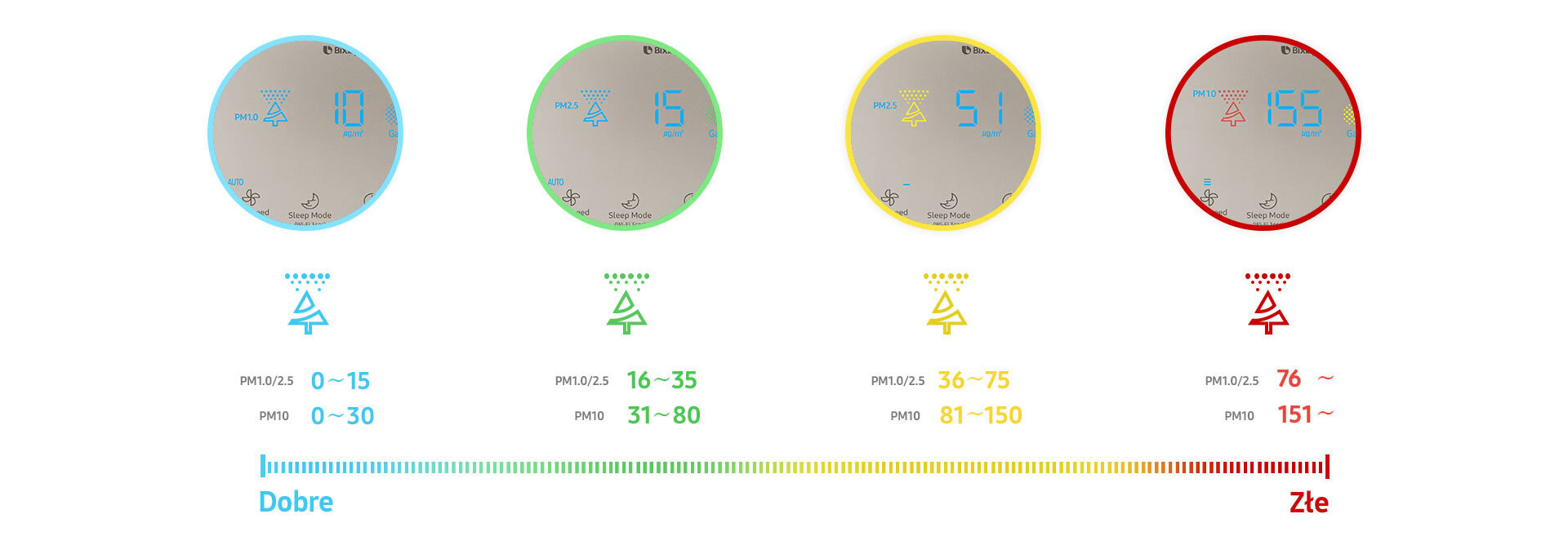 php0yL4OM AX60R5080WD 1920-sekcja kolory wyswietlacza dane