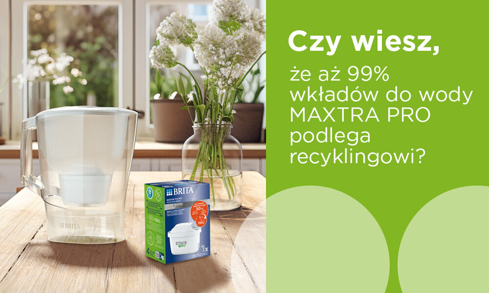 Na stole stoi dzbanek filtrujący BRITA oraz pudełko z wkładem filtrującym. Obok znajduje się tekst: \'Czy wiesz, że aż 99% wkładów do wody MAXTRA PRO podlega recyklingowi?\'.